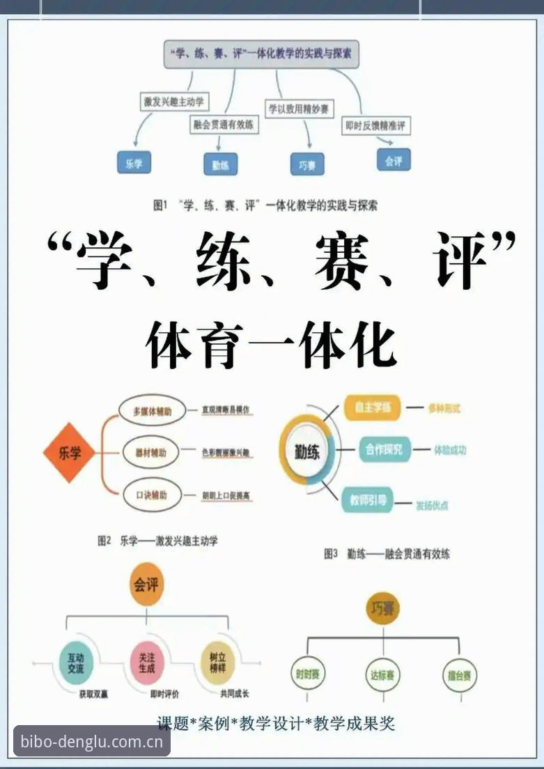 必博平台使用体验 提升必博体育官网使用体验的5个关键维度